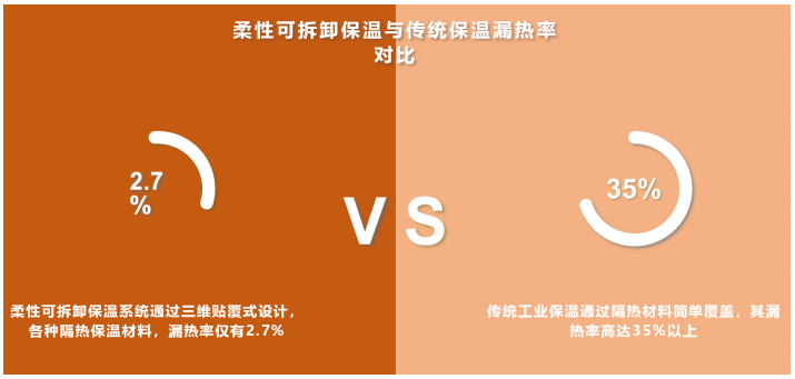 湖南熠翌節(jié)能技術有限公司審核案例