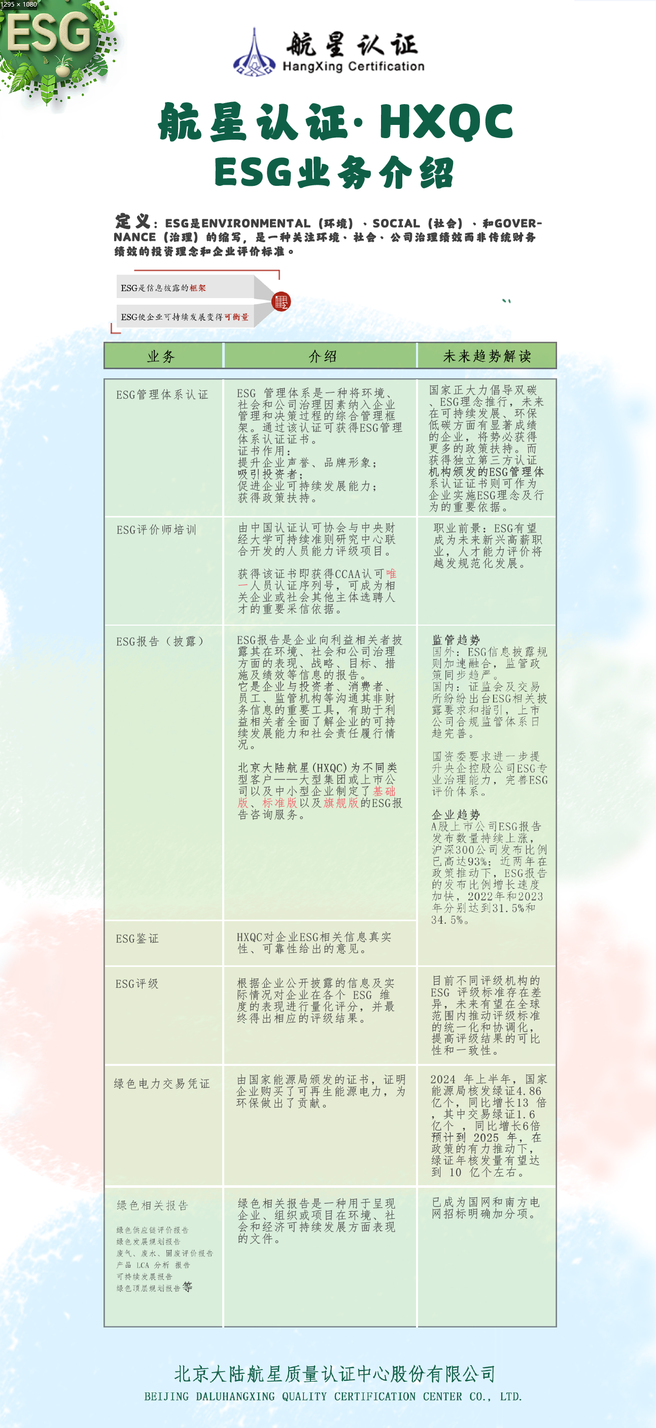 ESG業(yè)務介紹