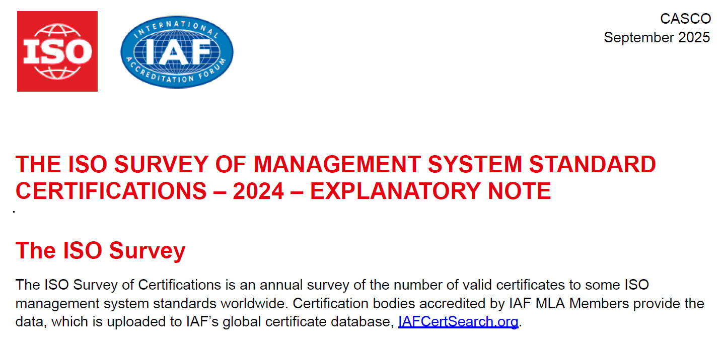 【關(guān)注】ISO發(fā)布2024年度認(rèn)證調(diào)查報(bào)告